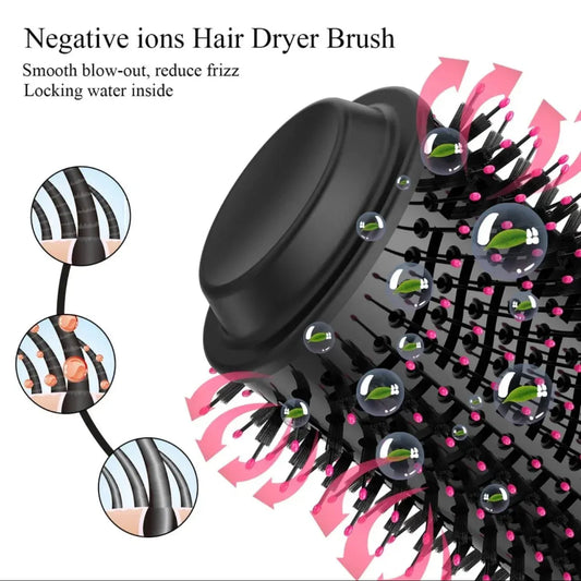 Hot Air Brush (Hair Styler – Dry, Straighten & Volumize in One Go)